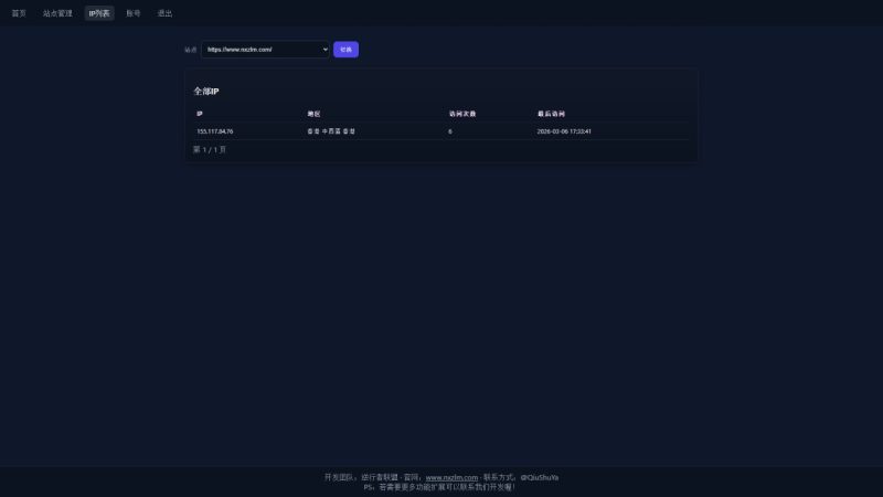 分享一个流量统计器源码-989论坛