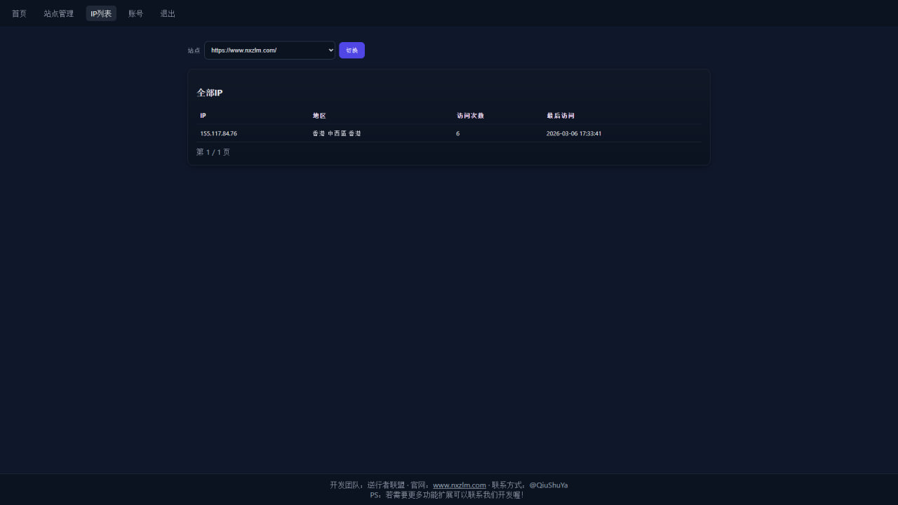 图片[3]-分享一个流量统计器源码-网站搭建论坛-技术之家-989论坛