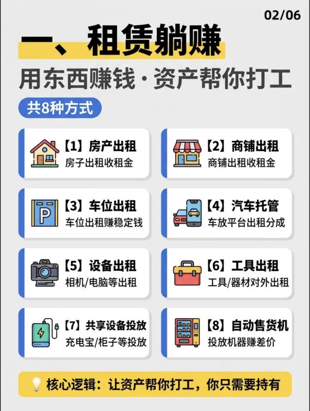来聊聊36 种躺赢收入！躺着也能赚钱✨-989论坛